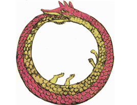 Ouroboros